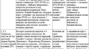 Модифікована навчальна програма з Історії України 8 клас НУШ — Власов, ООП, IV рівень підтримки, 52 години + КТП