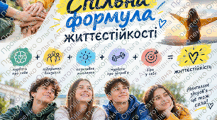 Інтерактивний урок до Дня ментального здоров’я «Формула життєстійкості» (Детальний конспект + Повний комплект друкованої наочності + презентація)