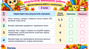 Діагностувальна робота №2 "з математики" для 2 класу