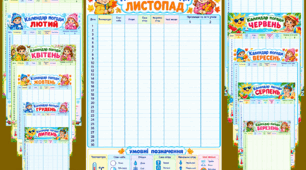 Календар погоди