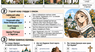 «Архітектура Русі-України» — модифікований навчальний матеріал з мистецтва для учнів з ООП (8 клас, НУШ)