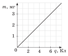 1100gxrk-e4f8-231x190.png