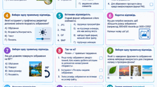 Мінітест_з_інформатики_6_клас_Растрова_графіка