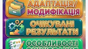 Заповнений Додаток 4 до ІПР відповідно до Постанови КМУ № 609: Адаптація та модифікація навчальної програми (Українська мова, 5 клас) + Конструктор формулювань
