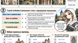 «Романський стиль у мистецтві» — модифікований навчальний матеріал з мистецтва для учнів з ООП (8 клас, НУШ)