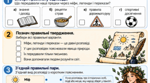 Міфи, легенди та перекази українського народу. Українська література, 8 клас НУШ. Модифікований дидактичний матеріал для учнів з ООП