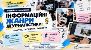 РМ. Інформаційні жанри журналістики: замітка, репортаж, інтерв'ю. Написання замітки або репортажу для вебсайту закладу
