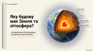 Яку будову має Земля та літосфера - презентація з географії 6 клас НУШ