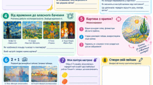 🎨 Робочий аркуш з мистецтва для 9 класу «Мінливість вражень імпресіоністів і постімпресіоністів»