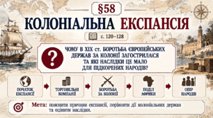 9 клас НУШ Презентація + робочий аркуш + робочий аркуш для ООП + опорний аркуш §58 Колоніальна експансія