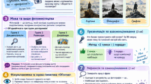 Робочий аркуш з мистецтва для 5 класу «Мить краси і гармонії: мистецтво художньої фотографії»