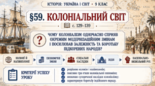 9 клас НУШ Презентація + робочий аркуш + робочий аркуш для ООП + опорний аркуш § 59. Колоніальний світ