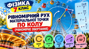 Рівномірний рух матеріальної точки по колу: рівномірне обертання  ФІЗИКА 7  клас