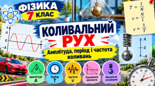 Коливальний рух: амплітуда, період і частота коливань  ФІЗИКА 7  клас