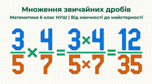 Математика Множення дробів 6 клас