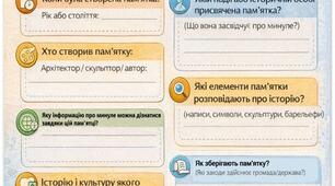 Практична робота "Досліджуємо історичну пам'ятку" 5 клас.