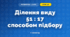 Ділення виду 51 : 17 способом підбору (3 клас, Математика, Гісь)