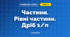 Частини. Рівні частини. Дріб 1/n (3 клас, Математика, Гісь)
