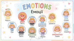 Emotions & Feelings / Емоції та почуття. Комплект ілюстрацій