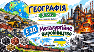 Металургійне виробництво. Презентація, інфографіка, робочий аркуш