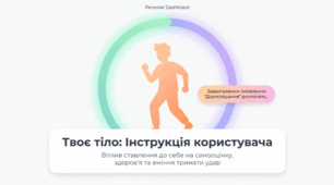 Вплив ставлення до тіла на самооцінку і здоров’я