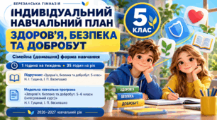 Індивідуальний навчальний план з ІК "Здоров'я, безпека та добробут" для учня/учениці 5 класу який/яка здобуває освіту за сімейною (домашньою) формою навчання