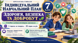 Індивідуальний навчальний план з ІК "Здоров'я, безпека та добробут" для учня/учениці 7 класу який/яка здобуває освіту за сімейною (домашньою) формою навчання