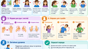 Стенд "Техніка безпеки в кабінеті інформатики"