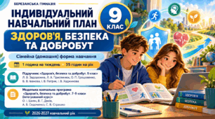 Індивідуальний навчальний план з ІК "Здоров'я, безпека та добробут" для учня/учениці 9 класу який/яка здобуває освіту за сімейною (домашньою) формою навчання (1година на тиждень)