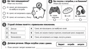 Фінансова грамотність. 8 клас НУШ. Модифікований тест для учнів з ООП «Бюджет, доходи, витрати та заощадження»