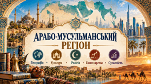 «Арабо-мусульманський регіон»  ПРЕЗЕНТАЦІЯ+КОНСПЕКТ