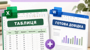 Аналіз відвідування учнями закладу освіти: Excel-таблиця та шаблон аналітичної довідки у 2026/2027 н.р.