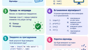 Швидке_опитування_з_Python_Команди_введення_та_виведення