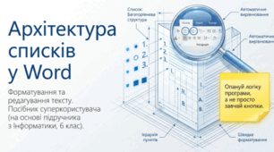 Списки в текстовому документі. Формати текстових документів. Інформатика 6 клас