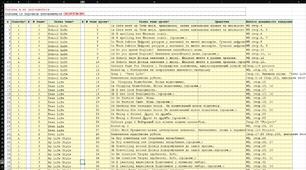 Full Blast! 8 клас, Календарно-тематичне планування (Excel)НУШ , англійська мова, електронний журнал Єдина школа, за підручником Мітчелл. 1-2 СЕМЕСТРИ