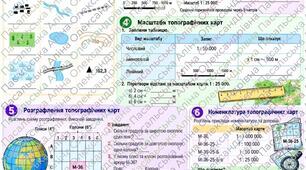 Робочий аркуш "Топографічні карти та їх ознаки"