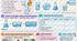 Робочий аркуш "Які властивості рідин"