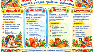 Постер «Малі фольклорні форми»