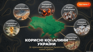 Корисні копалини (1 частина) 8 клас НУШ, за підручником Запотоцького.