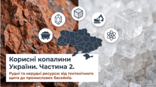 Корисні копалини України (2 частина) 8 клас НУШ, за підручником Запотоцького.