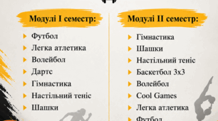 Календарно-тематичне планування 9 клас НУШ 2026-2027 н.р. (КТП) фізична культура БЕЗ Групи результатів