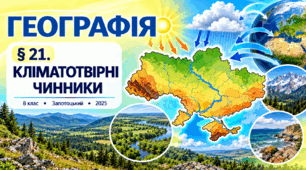 Кліматотвірні чинники. Презентація, інфографіка, робочий аркуш