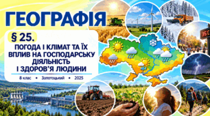 Погода і клімат та їх вплив на господарську діяльність і здоров’я людини. Презентація, інфографіка, робочий аркуш