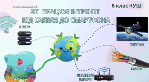 Поняття про глобальну мережу Інтернет та її призначення. Браузери, їх призначення, використання та налаштування.