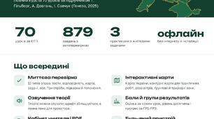Інтерактивний робочий зошит. Географія України 8 клас Модельна програма НУШ «Географія. 6–9 класи» Повний курс із 70 уроків