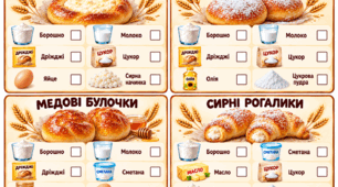 Гра Печемо Хліб до Всесвітнього дня хліба
