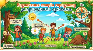 Визначення сторін горизонту за природними ознаками.