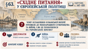 9 клас НУШ Презентація + робочий аркуш + робочий аркуш+ опорний аркуш для ооп § 63  «Східне питання» у європейській політиці