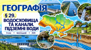 Водосховища та канали. Підземні води. Презентація, інфографіка, робочий аркуш