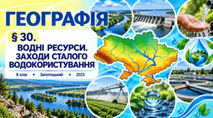 Водні ресурси. Заходи сталого водокористування. Презентація, інфографіка, робочий аркуш